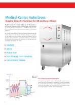 HSG Pre & Post Vacuum - Medium Size Autoclave-2