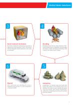Medical Waste Autoclaves-5