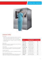 Medical Waste Autoclaves-9