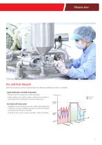 Pharmaceutical Autoclaves_2012-11