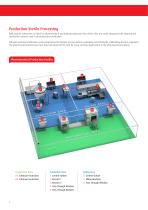Pharmaceutical Autoclaves_2012-4