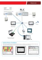 Pharmaceutical Autoclaves_2012-9