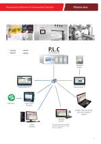 Pharmaceutical Autoclaves_2015-11