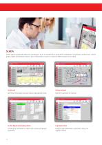 Pharmaceutical Autoclaves_2015-12