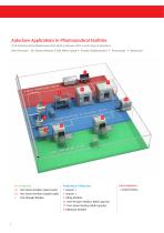 Pharmaceutical Autoclaves_2015-4