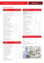 Pharmaceutical Autoclaves_2015-9