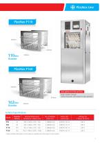 Plasma Low Temperature Sterilization-5