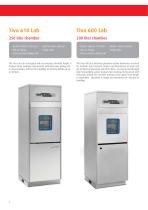 Tiva 600 Lab-4