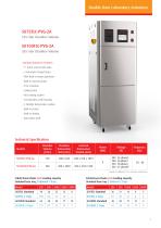 TL-LINE ADVANCED LABORATORY AUTOCLAVES-5