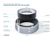 Frameless torque motor brochures-8