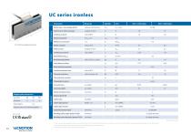 Ironless linear motor brochure-12