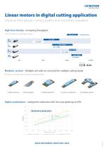 Linear motors in Digital cutting applications-2