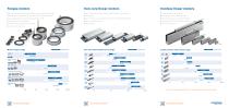 Motor portfolio-2
