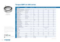 QMT Torque Motors-12