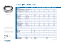 QMT Torque Motors-14