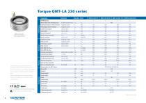 QMT Torque Motors-8