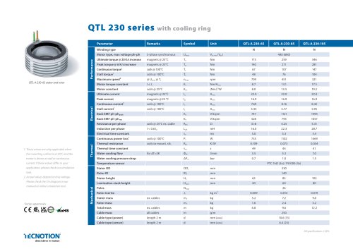 QTL 230 Torque motors