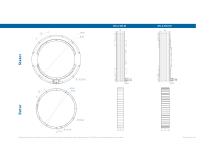 QTL 485 Torque motors-2