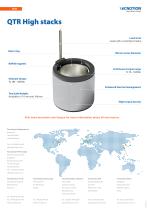 QTR High stacks Torque leaflet-2