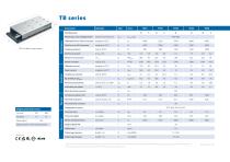 TB series-1