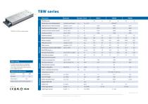 TBW serie-1