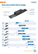 TD Iron core-2