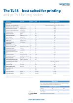 TL48 - 2