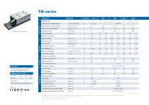 TM series-1