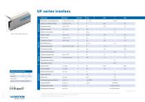 UF SERIES-1