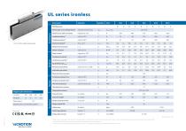 UL SERIES-1