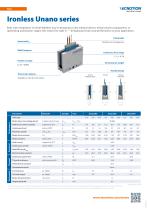 Unano Ironless leaflet-2