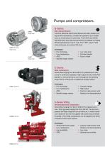 Biogas Solutions - 2