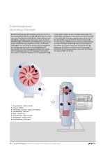 Catalog Module F-Series - 10