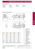 Catalog Module S-Series - 13