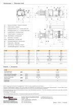 S-VSI 100  |  S-VSI 300 - 2