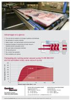 S-VSI 300 OXY   for protective gas packaging - 2