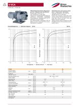 V-VCA data sheet German-English - 1