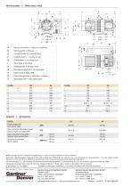 V-VCA data sheet German-English - 2