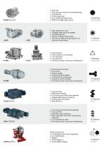 Vacuum and Pressure Solutions for the Process Industry - 7