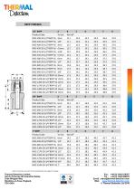 Compression Fittings - 3