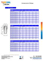 Compression Fittings - 6