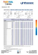 Conax Multiple Custom Element Feedthrough (MHM) - 5