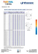 Conax Multiple Custom Element Feedthrough (MHM) - 6