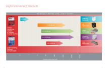 EL Capabilities - 5