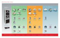 Pharmabilities Brochure-3
