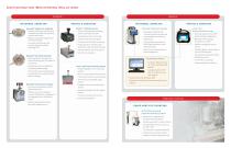 Pharmabilities Brochure-4