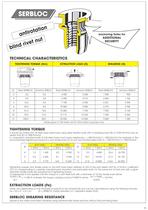 Notice for Serbloc Simaf-2