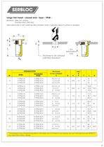 Notice for Serbloc Simaf-8