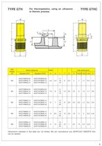 Notice for Serplast Simaf-7