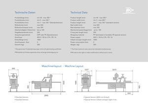 PFM_Swift - 7